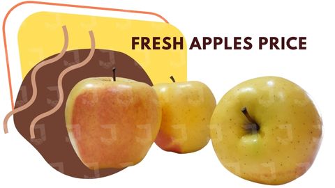 apples price